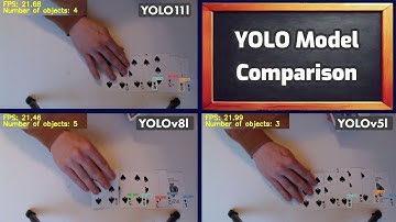YOLO11, YOLOv8, and YOLO v5 Speed and Accuracy Comparison on Raspberry Pi 5 and NVIDIA RTX 4050 GPU