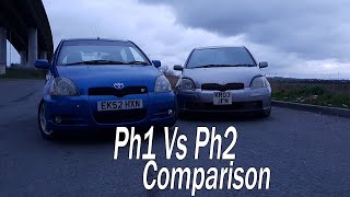 Toyota Yaris TSport Ph1 Vs Ph2 Comparison