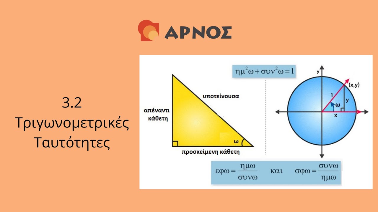 3.2 Βασικές Τριγωνομετρικές Ταυτότητες – Άλγεβρα Β’ Λυκείου  Το Μάθημα σε 5’! Θεωρία & Εφαρμογές