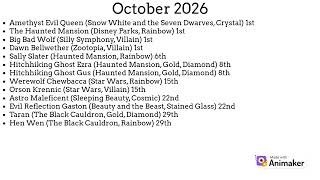 Disney Emoji Blitz August Through December 2026 Emoji Predictions screenshot 3