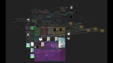 Nguồn học comfyui - cách xem hoạt động của các node.