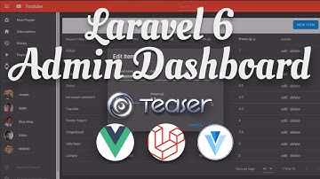 YouTube Studio Beta Layout | Laravel CMS Using Laravel 6, Vue jS 2 and Vuetify with Vue-Router 4k