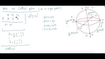 Quantum information theory-(2-9) (based on the Professor Artur Ekert