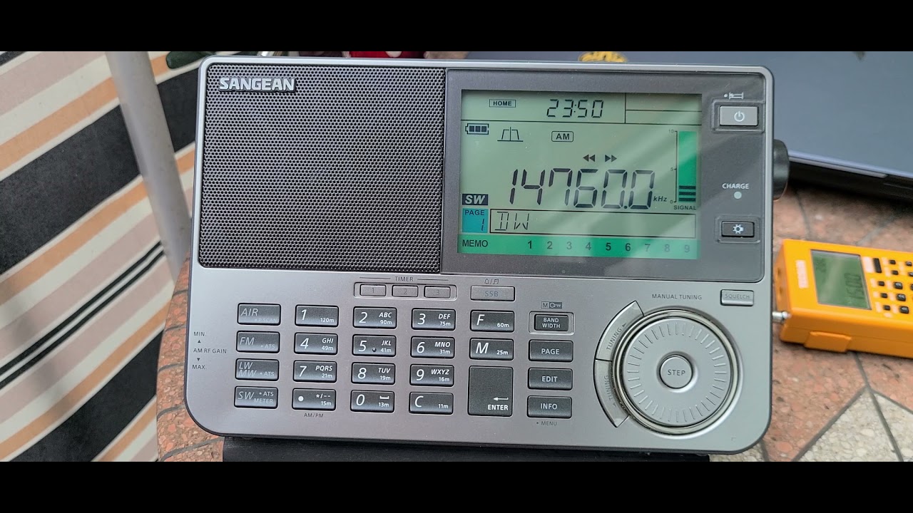 Tips to remove FM breakthrough in radio receivers a external antenna ...