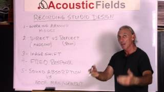 Recording Studio Design Principles(Today I'm going to walk you through the top 7 acoustic design principles we follow when designing a studio. These same principles can be applied to your home ..., 2014-08-27T13:27:23.000Z)