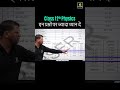 56 Mein Se 15 Marks Pakke!✅ #class12physics #shorts | KR Chawda Sir
