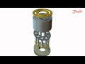Danfoss Axial Pump Introduction Animation