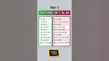 Quick Math Shorts: Factors 1 to 20 Unveiled! | Part1