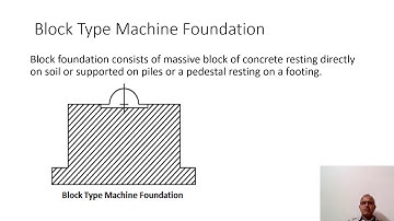 DIFFERENT TYPES OF MACHINE FOUNDATION AND FOUNDATION PLAN - MA/ME306     MAN SINGH JAT     GPC AJMER