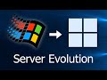 Windows Server UI Evolution! (2000-present)