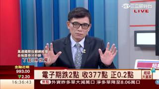 丁超(林世育)-1014 是跌勢的開始 還是漲勢的整理∣超級大贏家∣三立財經台CH88