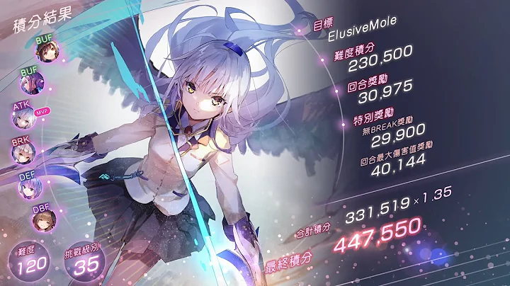 【Heaven Burns Red 緋染天空】積分挑戰#28 第一週 光隊 447550分(Score Attack #28 The First Week - 447550) - 天天要聞