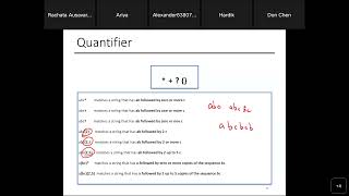 [MUIC-Syskill Lecture 4: RegEx and Git