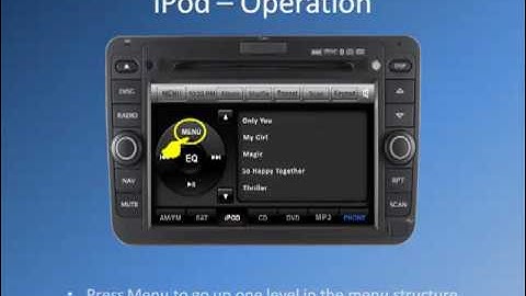 Rosen Navigation User Guide - iPOD