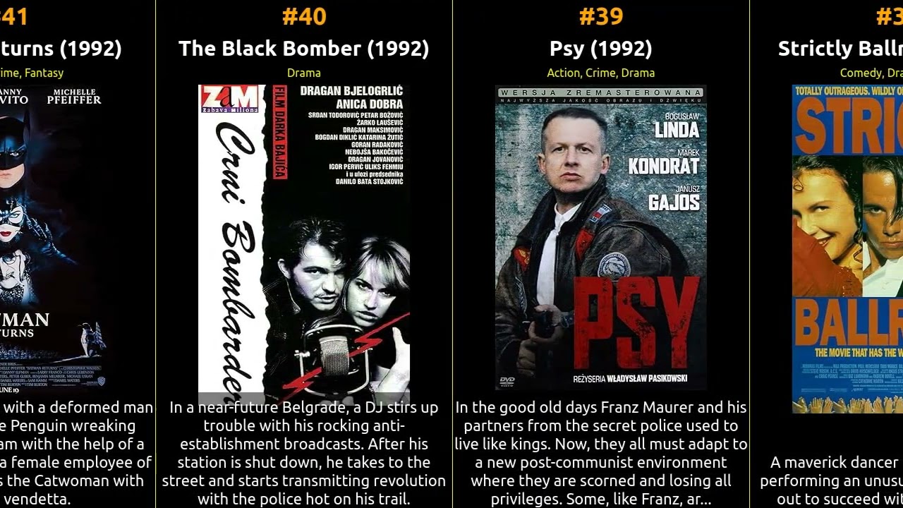 Top 100 IMDb Movies of 1992