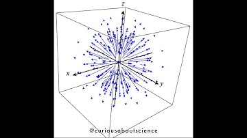 Problem 1.16 - Differential Calculus, Divergence: Introduction to Electrodynamics