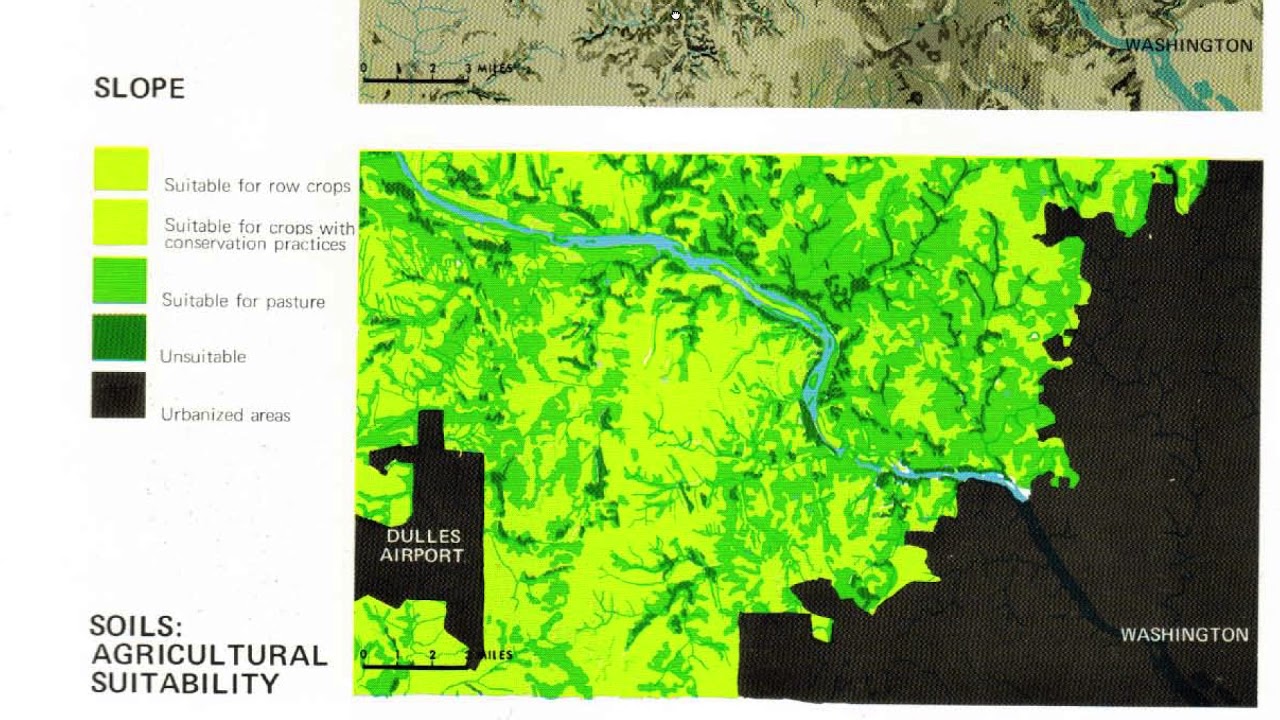 Contemporary Theories of Landscape Architecture: Landscape Urbanism