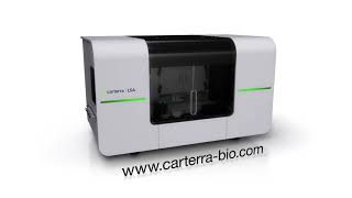 Carterra LSA Overview | HT-SPR | Biotechnology | High-res Epitope Binning | Antibody Screening