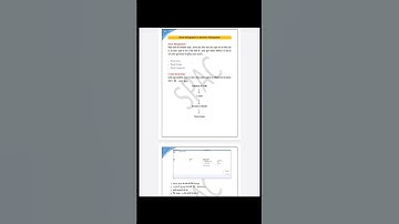 😊👌Stock item create | tally prime | #youtubeshorts #tallyprime