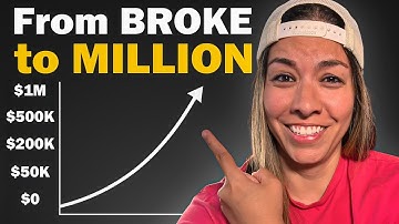 Als ik van $0 naar $1 miljoen wilde gaan, zou ik dit doen