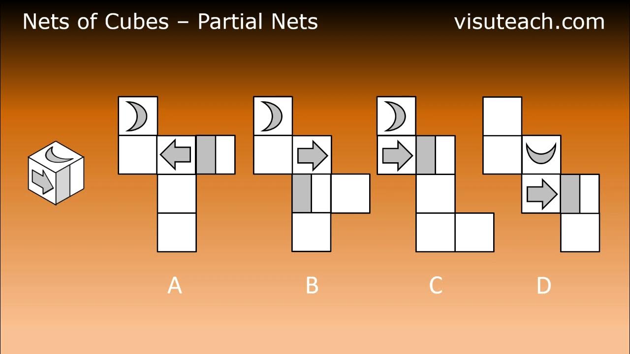 Nets of Cubes - Partial Nets - Spatial & Non-Verbal Reasoning (11 Plus