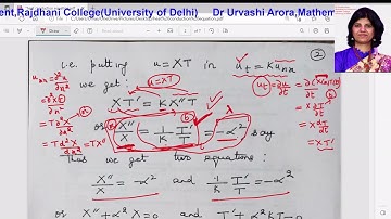 Solution of the Heat Conduction Problem by the Method of Separation of Variables by Dr Urvashi Arora