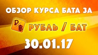 «Рубль бат»: Еще три секрета обмена валюты в Тайланде + Курс бата к рублю, доллар бат, бат к евро