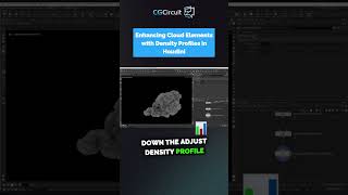 Clouds in Houdini: Density Profiles &amp; Edge Details - # Tip 5 #cgcircuit #houdini #vfx