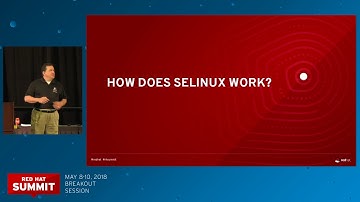 Security-Enhanced Linux for mere mortals