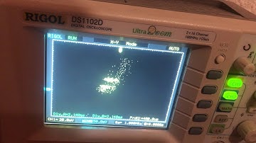 Chua circuit, Double scroll attractor on digital oscilloscope, X-Y mode