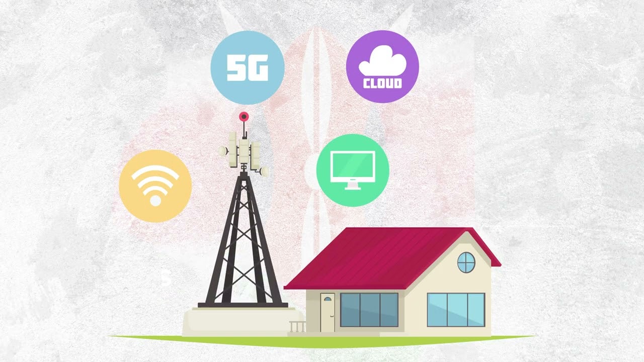 Digital Superhighway