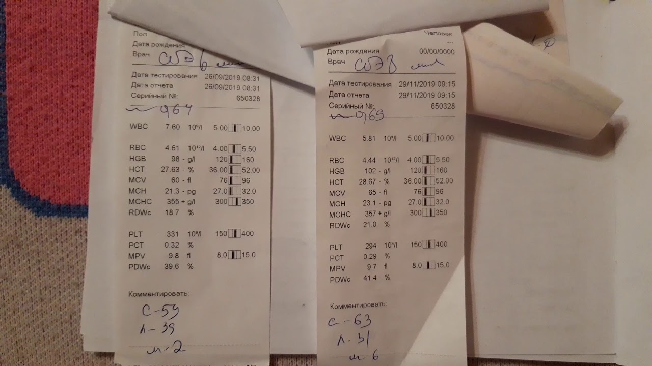 Отзыв/Ферлатум Фол/Ферретаб комп./Низкий гемоглобин/Анализы/Как повысить гемоглобин/#Я_рекомендую🙋