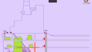 Spread of Fire - Propagation of Fire 2 | FPFF Course | Virtual Guru