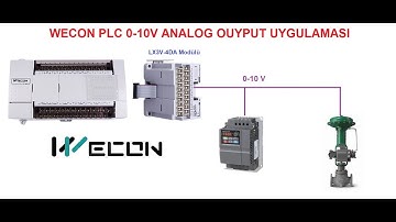21-WECON PLC 0-10 V  Analog Output (Çıkış) Uygulaması (WECON LX3V-4DA) #plc #wecon #plcprogramming
