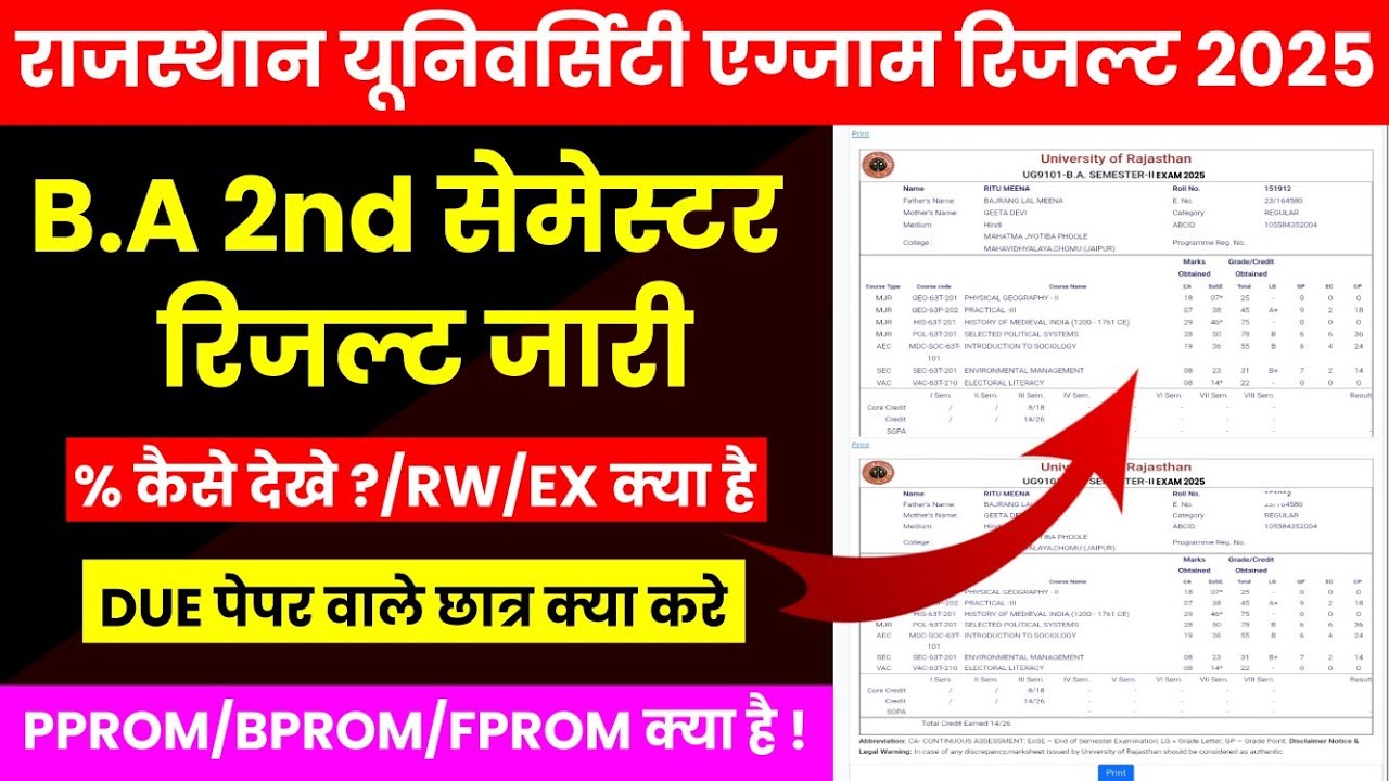Rajasthan University B.A 2nd Semester Result 2025 Declare | RU B.A 2nd 4th Semester Result Dekhe