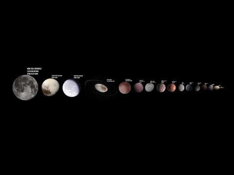 Dwarf Planets And Their Moons Size Comparison