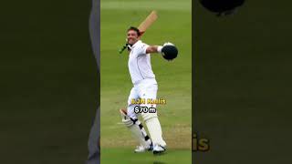 "top 10 richest cricketers in the world"#cricket #viratkohli #dhoni #rohitsharma #viral #trending
