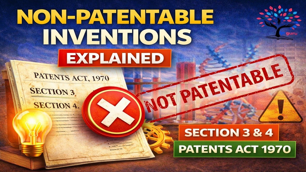 Non-Patentable Inventions Explained | Section 3 & 4 | Patents Act 1970