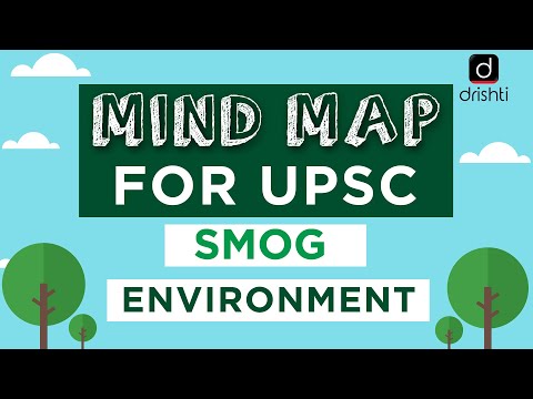 MindMaps for UPSC - SMOG (Environment)