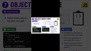 Object Data Type in JavaScript 🔥 #coding #js #programming #education #python #webdevelopment #web3