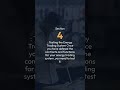 How to use Solidity for the development of energy trading systems on the blockchain.