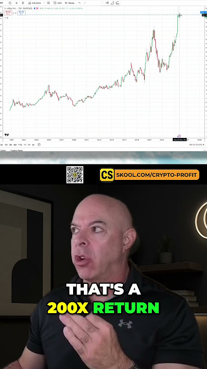 Crypto Could 3000X? eBay & Amazon's Wild Returns! #shorts