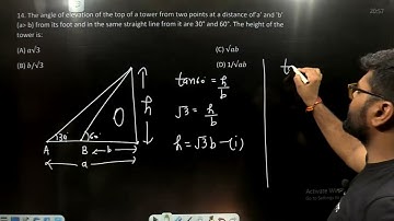 The angle of elevation of the top of a tower from two points at a distance of
