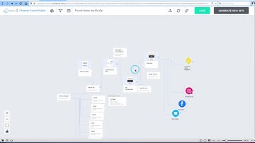 How to promote your Biz OP with builderall Part 5