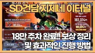 SD Gundam G Generation Eternal Master League 180k points reached / Effective strategies