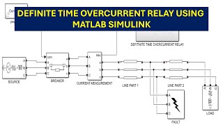 HOW TO MODEL DEFINITE TIME OVERCURRENT RELAY USING MATLAB SIMULINK Wealth