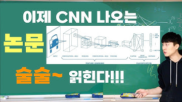 [딥러닝] 7-3강. 이제 CNN 논문도 읽을 수 있게 됩니다