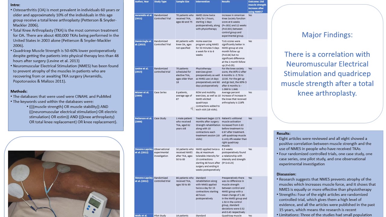 The effect of neuromuscular electrical stimulation on muscle strength,  functional capacity and body composition in haemodialysis patients