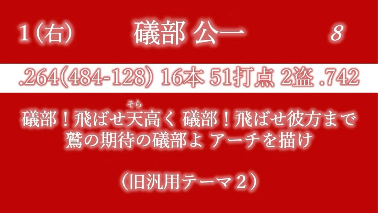2005年 東北楽天ゴールデンイーグルス 1-9【リクエストその154】 - YouTube