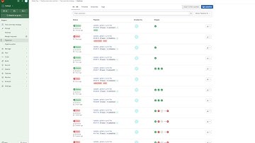 Pipeline Execution Policies | Use before_script and customize a scanner template